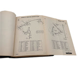 Unit Crane Service And Parts Manual Catalog Book Vol II, w/ Drawings